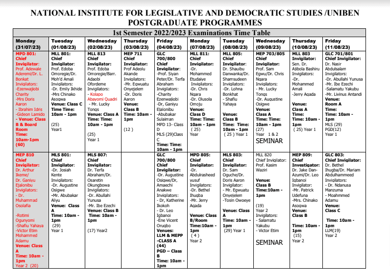nilds postgraduate timetable